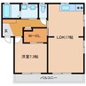 グランドガーデンルプラ 1LDK+Sの間取り