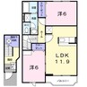 ふーたお 2LDKの間取り