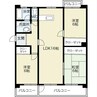 田園荘 3LDKの間取り