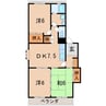 平内ハイツ 3DKの間取り