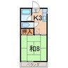 尾形ハイツ（渡利） 1Kの間取り