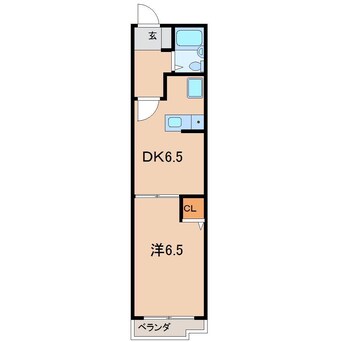 間取図 大河原ビル（1F～5F）