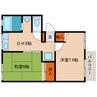 コーポ住友 2DKの間取り