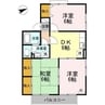 セジュール国府 3DKの間取り