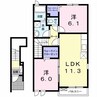 センス 2LDKの間取り