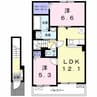 アヴォンリー北矢三 2LDKの間取り