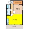 杉本ビル 1LDK+Sの間取り