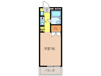 間取図 ピエ・タ・テール杉山