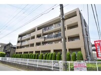 ランデックス
