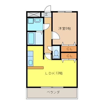間取図 Encourager