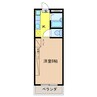 上田パストラルコート 1Kの間取り