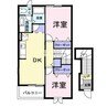 アンジュＢ 2LDKの間取り