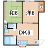 ガーデンハウス太田根 2DKの間取り