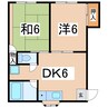 ガーデンハウス太田根 2DKの間取り