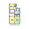 プレミールハイツ六番館 3DKの間取り