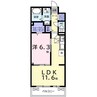 リバーサイドⅡ 1LDKの間取り