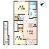 INNOVESTAイノベスタ 2LDKの間取り