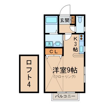 間取図 横浜市営地下鉄ブルーライン/三ツ沢上町駅 徒歩14分 2階 築18年