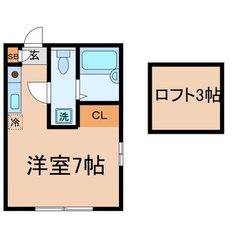 間取図 横浜市営地下鉄ブルーライン/三ツ沢上町駅 徒歩13分 2階 築17年