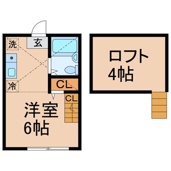 間取図 横浜市営地下鉄ブルーライン/三ツ沢下町駅 徒歩9分 2階 築25年