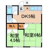 横須賀線/保土ケ谷駅 徒歩15分 1階 築50年 2DKの間取り