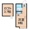 相鉄本線/星川駅 徒歩19分 2階 築17年 1Rの間取り