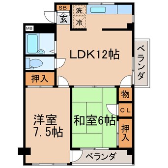 間取図 横須賀線/保土ケ谷駅 バス13分今井橋下車:停歩5分 3階 築49年