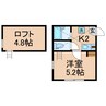 横浜市営地下鉄ブルーライン/三ツ沢上町駅 徒歩11分 2階 築15年 1Kの間取り