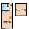 横須賀線/保土ケ谷駅 徒歩6分 2階 築11年 1Rの間取り