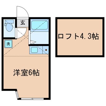 間取図 相鉄本線/星川駅 徒歩10分 1階 築8年