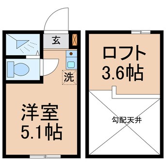 間取図 相鉄新横浜線/羽沢横浜国大駅 徒歩9分 2階 築7年