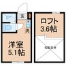 相鉄新横浜線/羽沢横浜国大駅 徒歩9分 2階 築7年 1Rの間取り