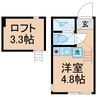 相鉄本線/星川駅 徒歩6分 1階 築7年 1Rの間取り
