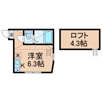 間取図 相鉄本線/上星川駅 徒歩8分 2階 築7年