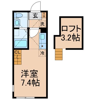 間取図 京急本線・久里浜線/南太田駅 徒歩7分 2階 築4年