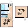 相鉄本線/星川駅 徒歩7分 2階 築5年 1Rの間取り