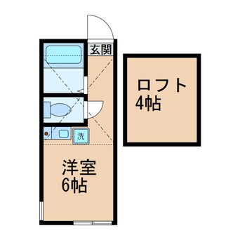 間取図 相鉄本線/星川駅 徒歩7分 1階 築5年