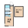 相鉄本線/星川駅 徒歩7分 1階 築5年 1Rの間取り