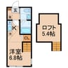 横浜市営地下鉄ブルーライン/三ツ沢上町駅 徒歩5分 2階 築7年 1Rの間取り