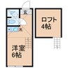 横須賀線/保土ケ谷駅 徒歩9分 1階 築5年 1Rの間取り