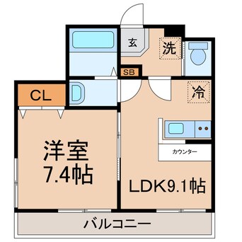 間取図 横浜市営地下鉄ブルーライン/三ツ沢下町駅 徒歩10分 1階 1年未満