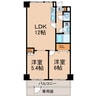 横須賀線/保土ケ谷駅 徒歩4分 1階 築40年 2LDKの間取り