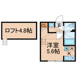 カーサ・サリタ