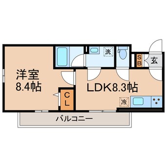 間取図 相鉄本線/上星川駅 徒歩7分 2階 建築中