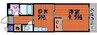 グレース島田本町 1DKの間取り