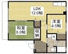 ディアスハート95 2LDKの間取り
