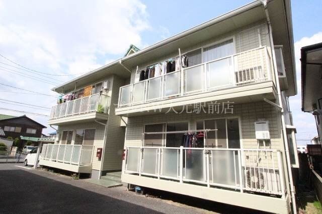  ファーレンハイトⅡ