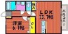 ウッディバード　B棟 1LDKの間取り