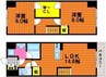 Sereno東古松 2LDKの間取り