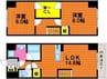 Sereno東古松 2LDKの間取り